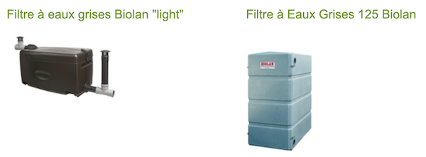 Filtration Biolan